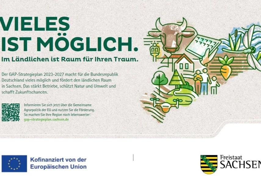 Anzeige Präsentation GAP-Strategieplan