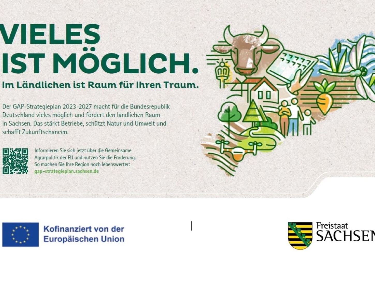 Anzeige Präsentation GAP-Strategieplan