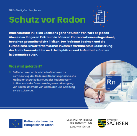 Titelbild Flyer Radon